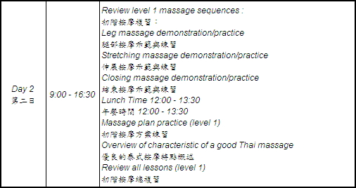 Thai Massage Enhancement Level 2