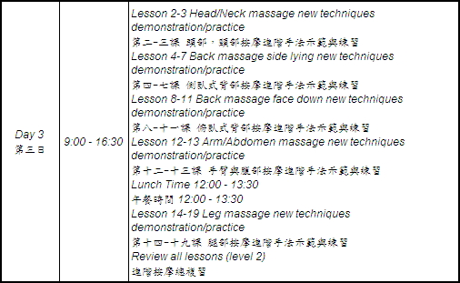Thai Massage Enhancement Level 2